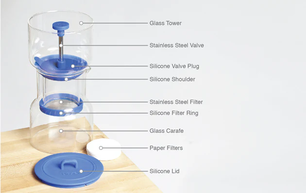 Bruer Cold Brew System - Image 3